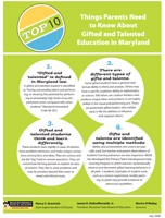 Top 10 Things Parents Need to Know About Gifted and Talented Education in MD